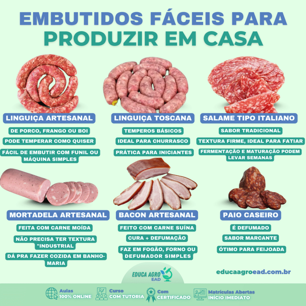 Embutidos fáceis para produzir em casa: o que dá para fazer e como começar